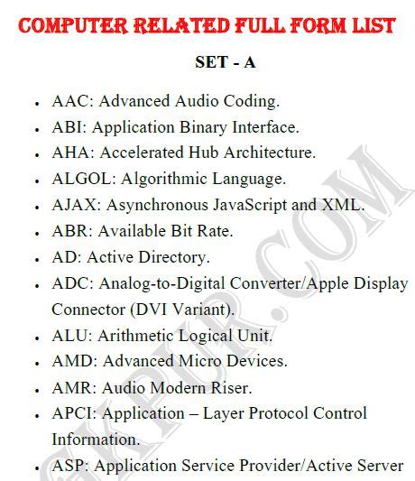 List of Full Forms in Computer: A to Z .